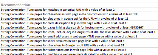SEO Software - Recommendations